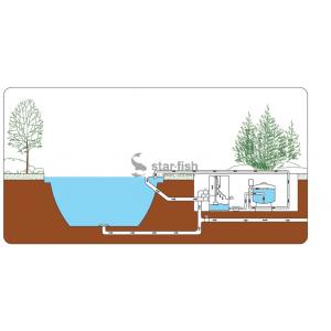 Filtreco Basic Sieve štěrbinový filtr