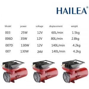 Hailea ACO-007d 12V vzduchovací pístový kompresor