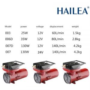 Hailea ACO-007d 12V vzduchovací pístový kompresor