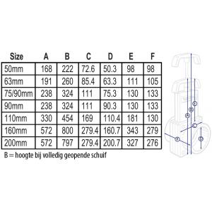 Šoupě Valterra 110 mm s nerezovou čepelí